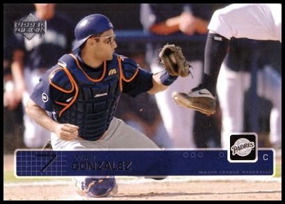 229 Wiki Gonzalez